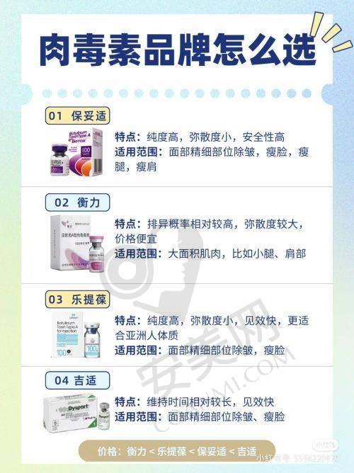 二、万晓楠医生 3S 人鱼体雕价格分析