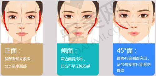 上海伯思立整形医院的环境和设施是否舒适？