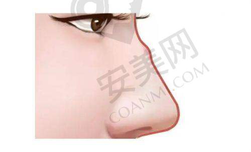 如何选择适合自己的馒化脸修复方式？