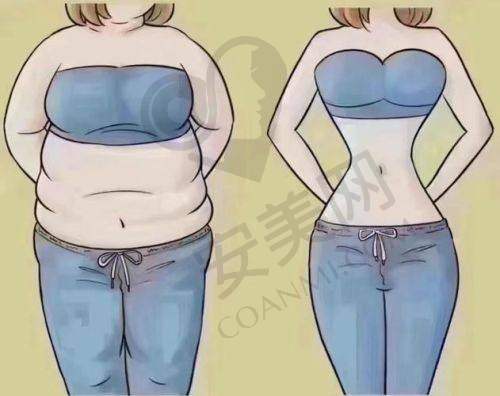 深圳腰腹吸脂医院术后护理服务重要吗？