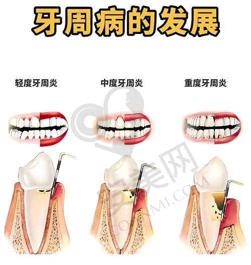1、亳州康桥口腔施继红医生怎么样？