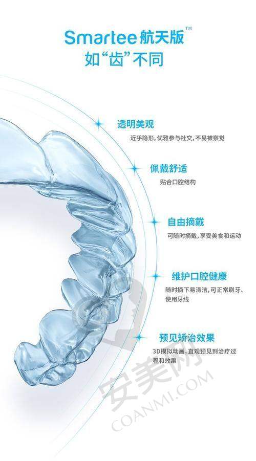 正雅隐形矫正的过程是怎样的？