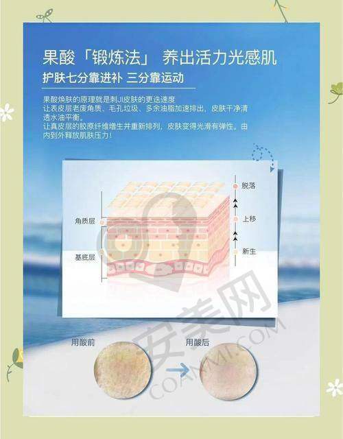 为什么选择长沙雅美进行果酸换肤？