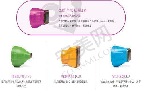 热玛吉全脸治疗适合哪些人群？