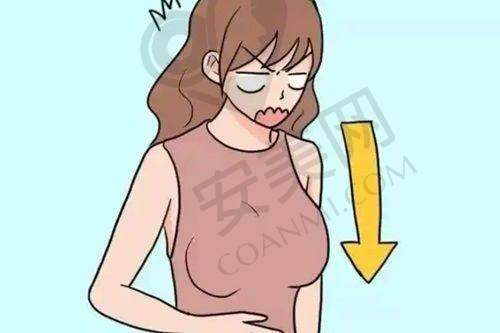 李朕医生自体脂肪隆胸的价格情况