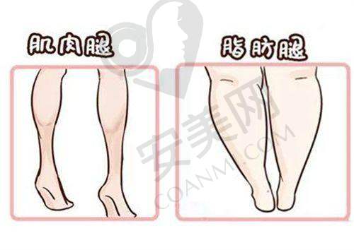 周口市芳艺一美整形美容医院预约挂号流程：