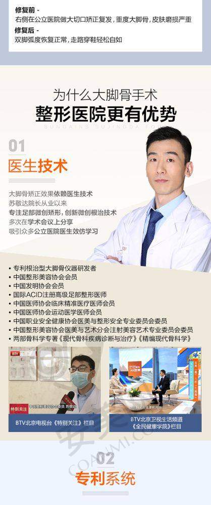 刘志刚整形外科医师简介