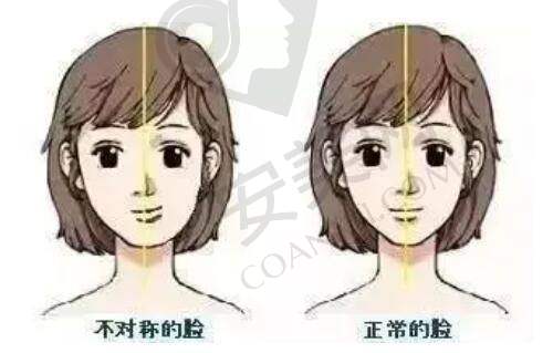 特殊需求的应对方案