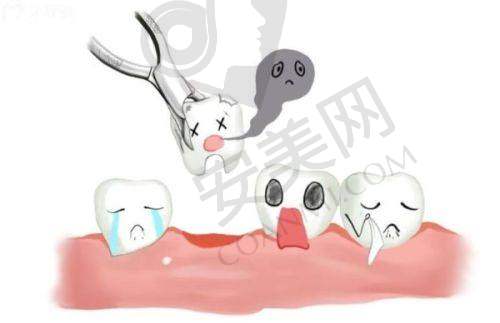 医院评价与口碑