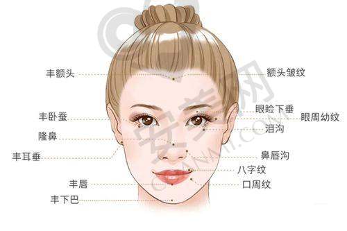 广州可玉医疗美容医院正规吗？