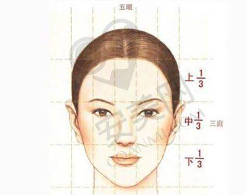 三、宁波鄞州嘉莱美医疗美容门诊基本资料：