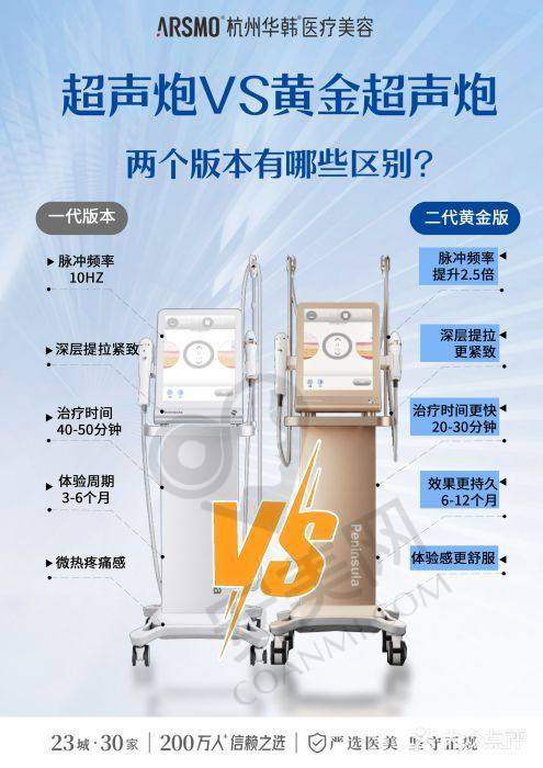 上海艺星热玛吉全脸治疗的成效能持续多久？