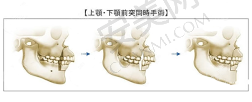 孙劲劲医生患者评价