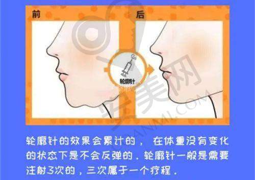 三等级乙等的成都友谊整形医院有哪些优势？