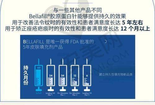 容易被忽略的挂号技巧