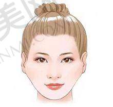 西安晶肤医疗美容医院的环境和服务怎么样？