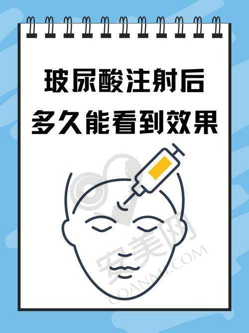 注射乔雅登前需要做哪些准备？
