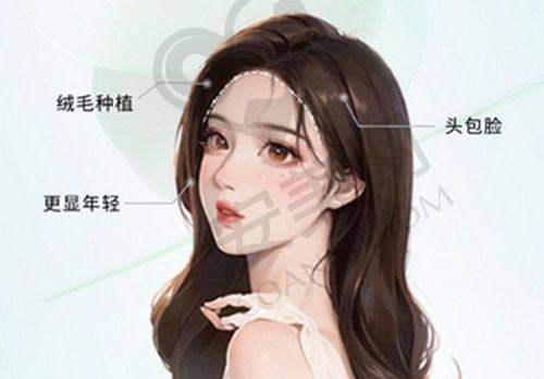 天津鑫伊颂整形美容诊所：本土医美新秀