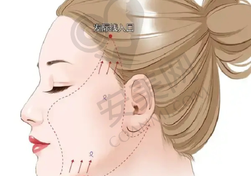 黄耀医生在淮安华美整形医院的工作情况如何？