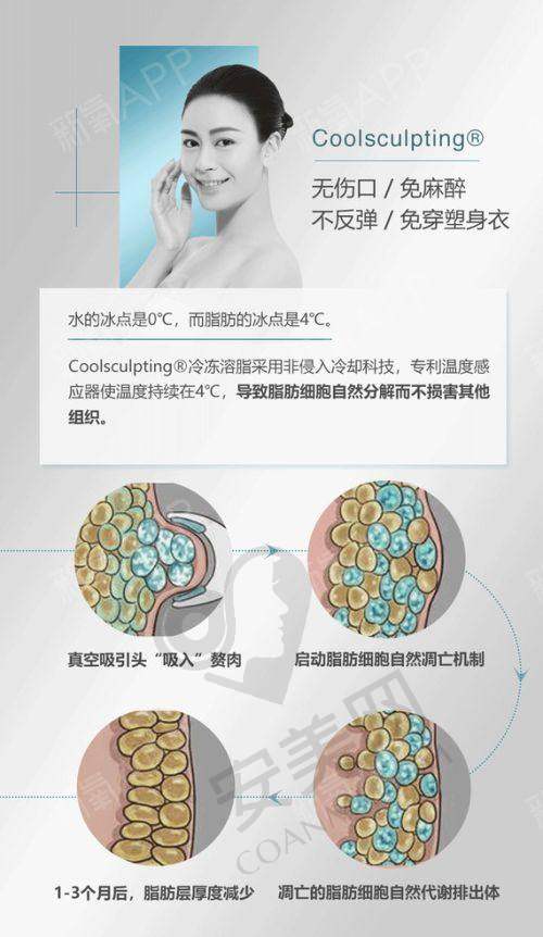 如何参考医生排名选择适合自己的医生