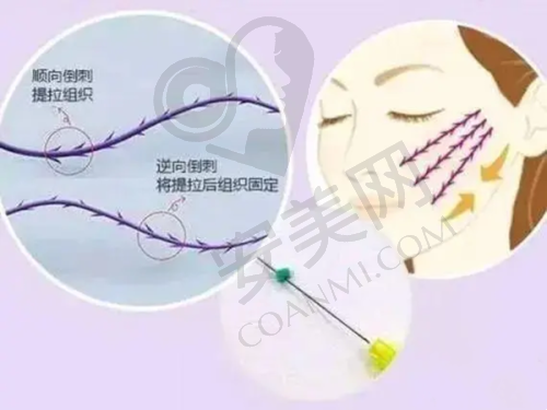 一、深圳后海安美聚光医疗美容门诊部怎么样？