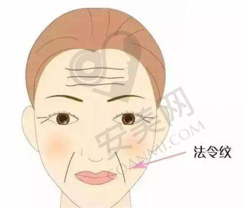 成都八大处做双眼皮的医生收费情况如何？