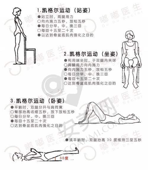 成都八大处整形医院阴道紧缩术的优势有哪些？