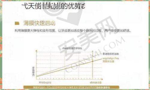 杭州艺星口腔是一家怎样的机构？