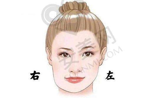 上海时光医院的价格合理性口碑怎样？