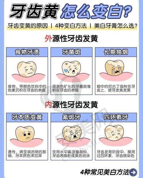 汕头牙加美口腔是怎样的存在？