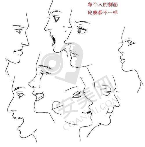 北京奥尔贝德轮廓固定治疗过程疼不疼？