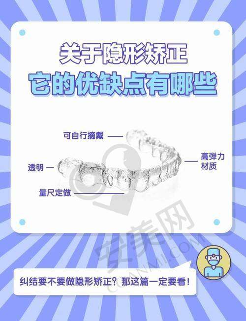诊疗成效与感受