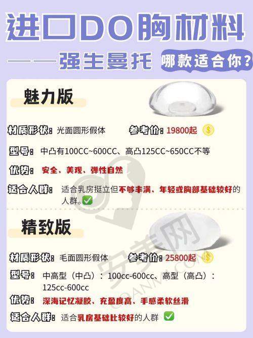 6、开封亿尚荆志辉医生预约挂号指南