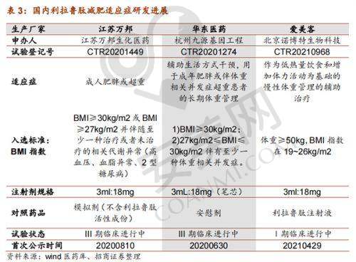 术后护理：确保成效的关键