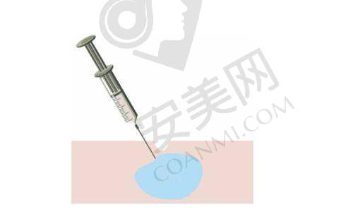 西宁欣怡整形
