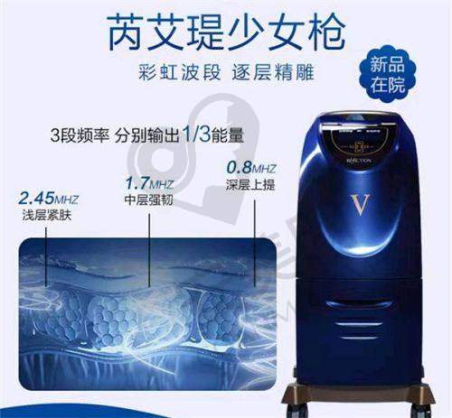 淮安童颜焕美医疗美容预约挂号流程：