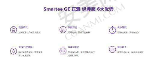 重庆中三口腔正雅隐形矫正的成功实例有哪些？