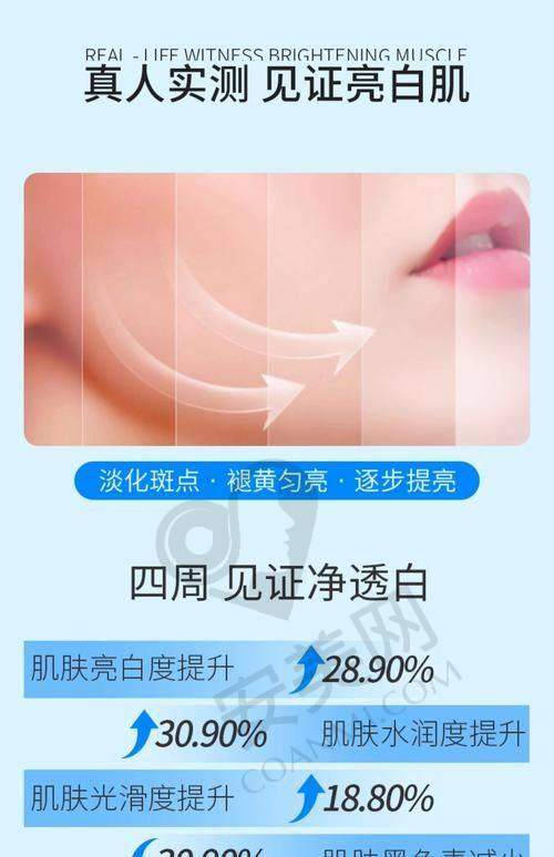 皮肤激光美白技术特色是什么？
