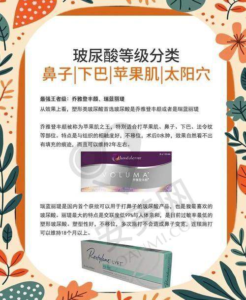术后修复情况如何？护理特别关键