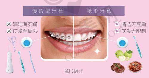 总结
