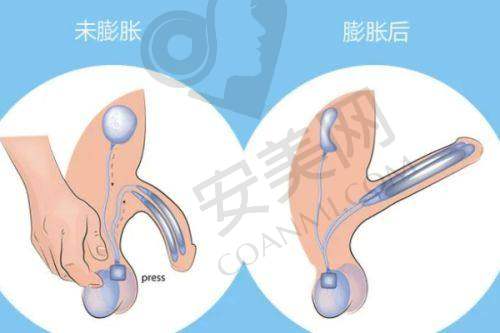 五、葫芦岛华美希华医疗美容门诊部预约挂号流程：