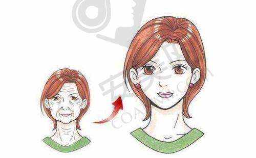 李健钢面部提升的实际实例分析