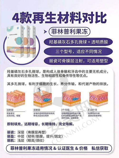 上饶丰艺汪清清医生整形技术怎么样？