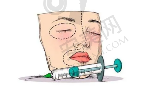 医生是如何进行鼻整形失败修复方案制定的？