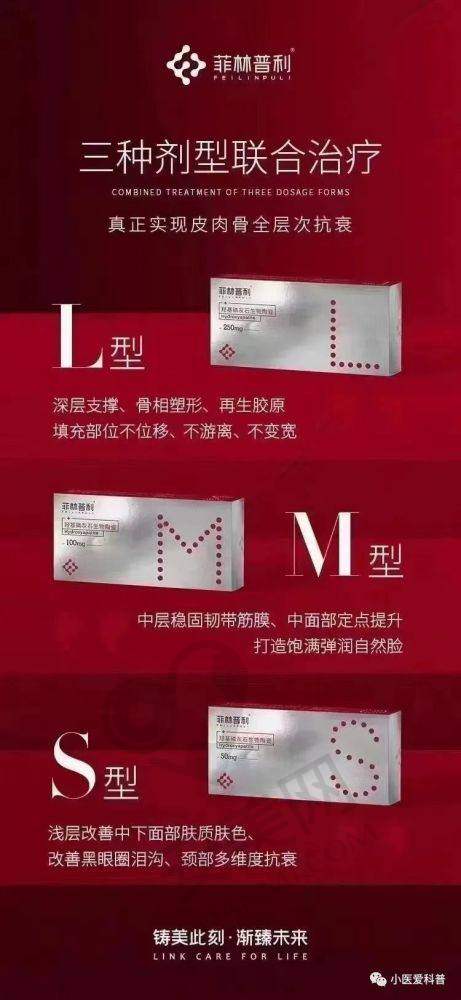 总结