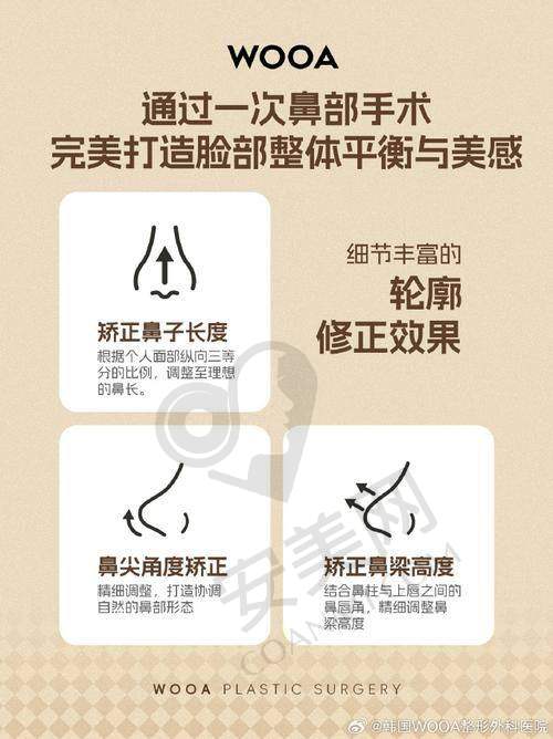 手术前的准备工作有哪些？