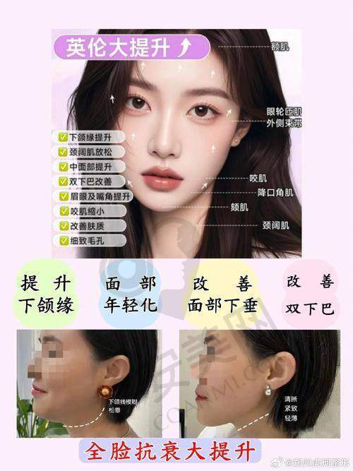 北京黄寺李晓东面部提升诊疗成效和感受总结