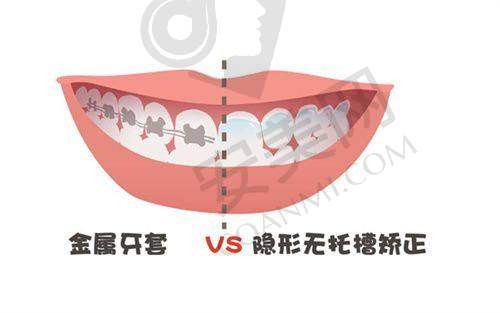 1、咸阳海涛口腔王怡丁医生怎么样？