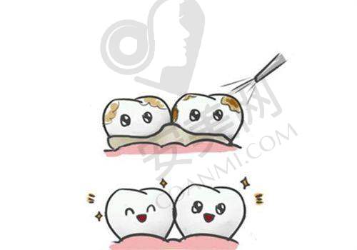 福州登特口腔各项目具体价目表详情