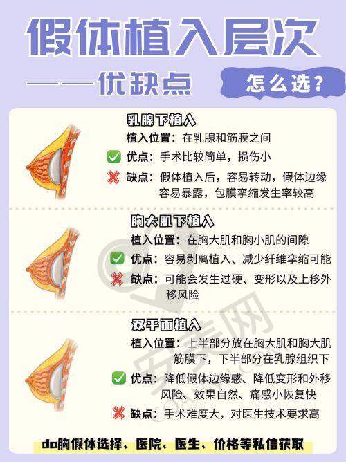 2、常州美贝尔张金辉擅长项目：
